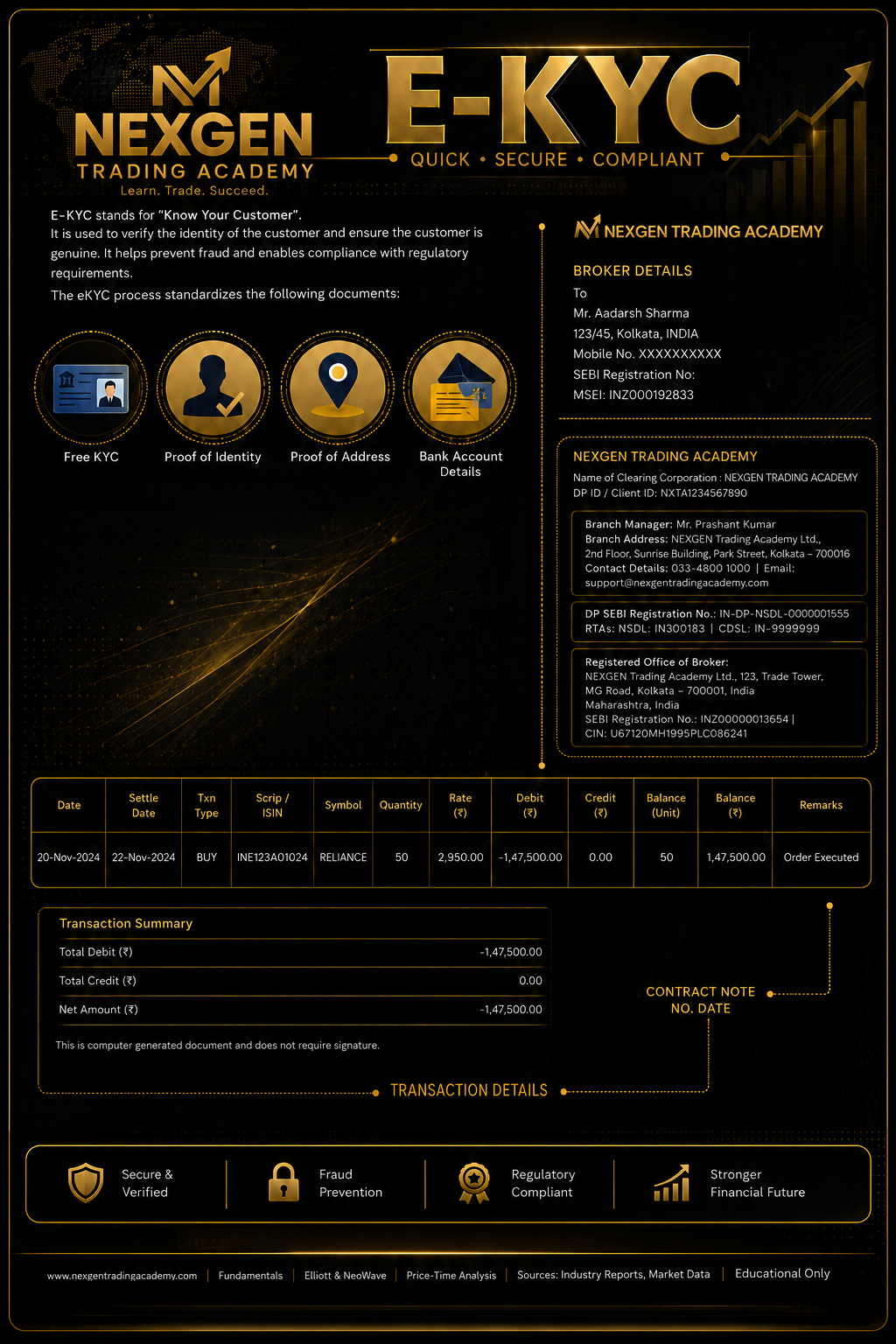 The Financial System