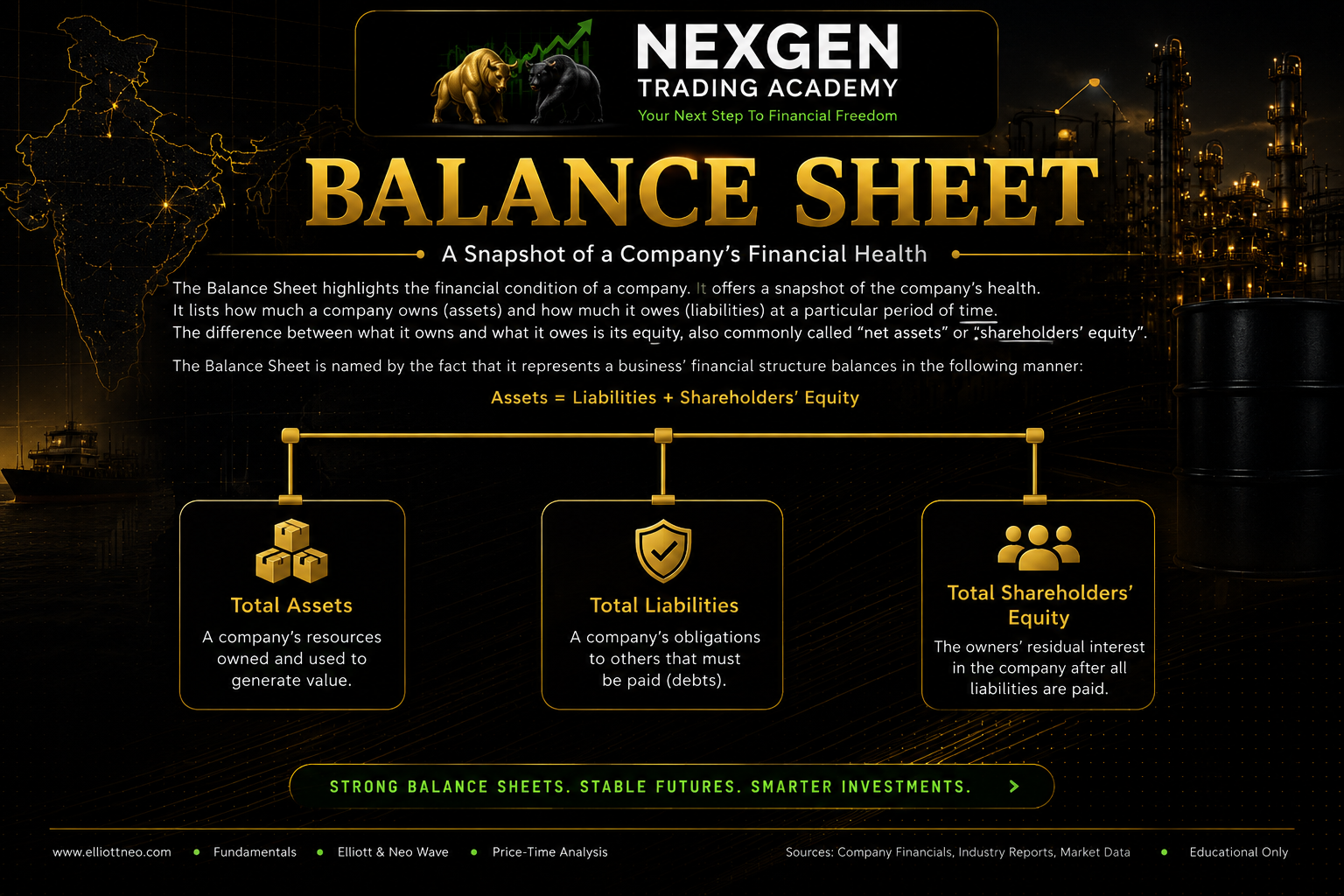 Balance Sheet