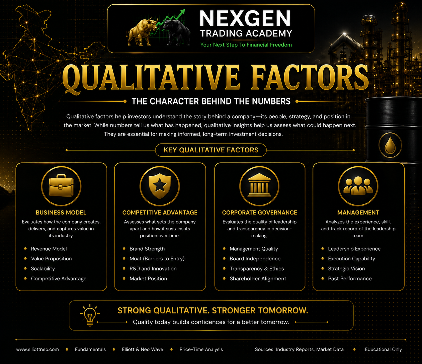 Qualitative Factors