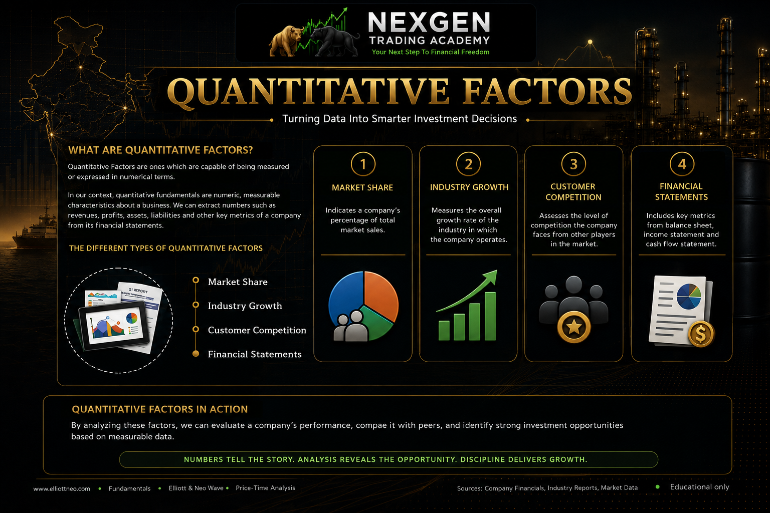 Quantitative Factors